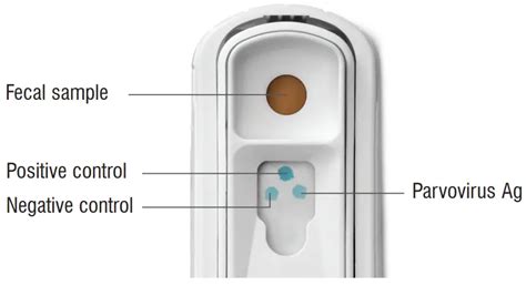 idexx snap test package insert|idexx snap parvo test instructions.